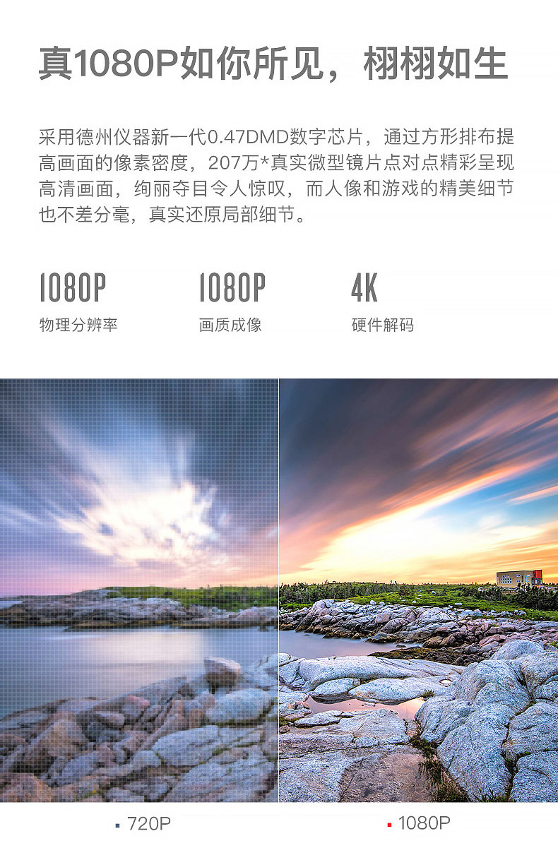 堅果投影儀J9采用德州DMD數(shù)字芯片